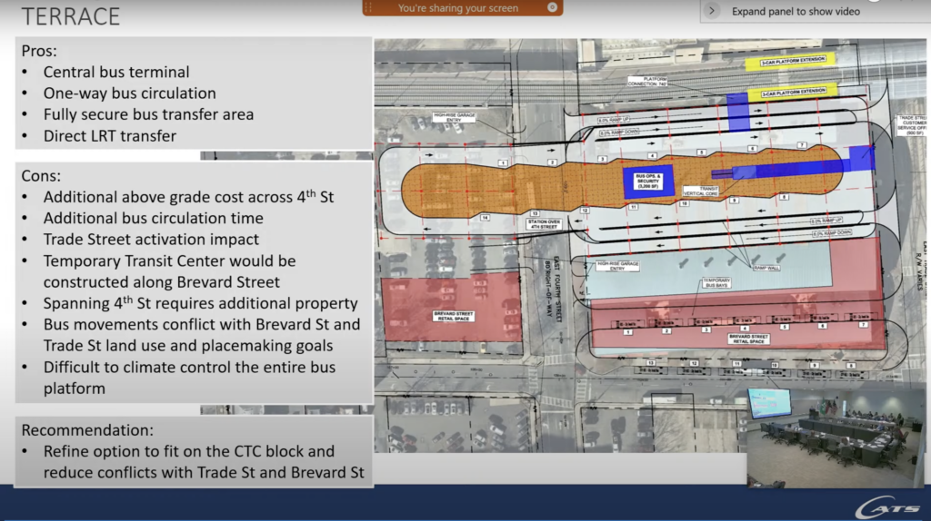 CATS Transit Center Design Map for Terrace