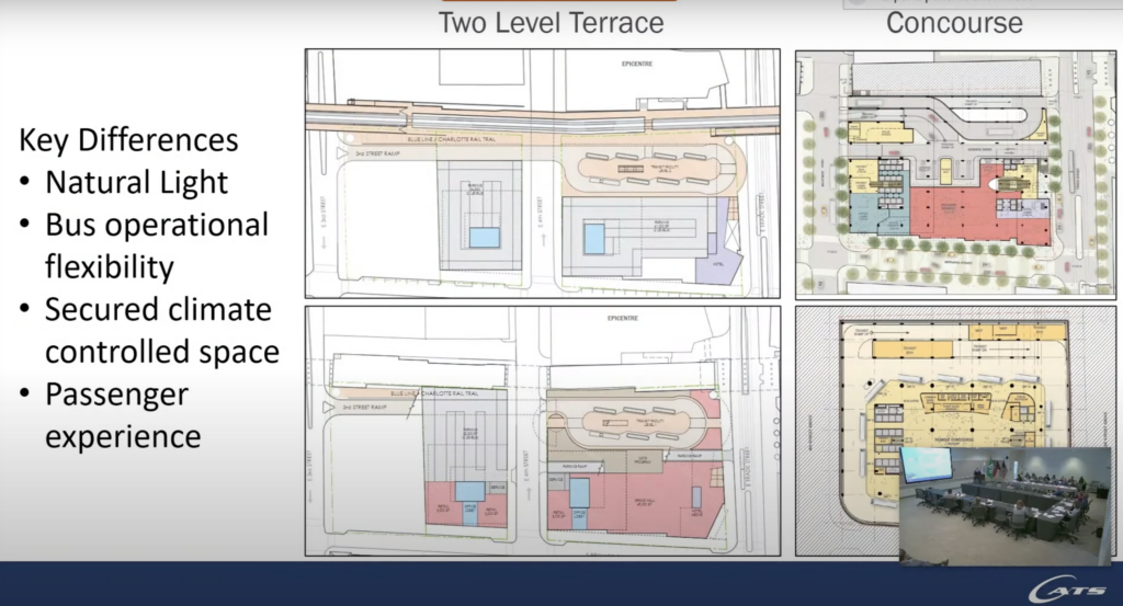 Terrace and Concourse Level maps of Transit Center