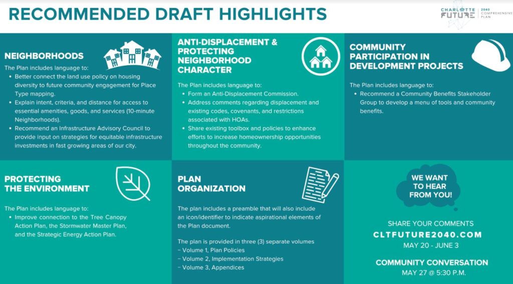 City releases 2nd draft of Charlotte Future 2040 Comprehensive Plan