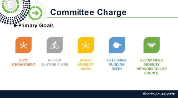 Committee_Charge