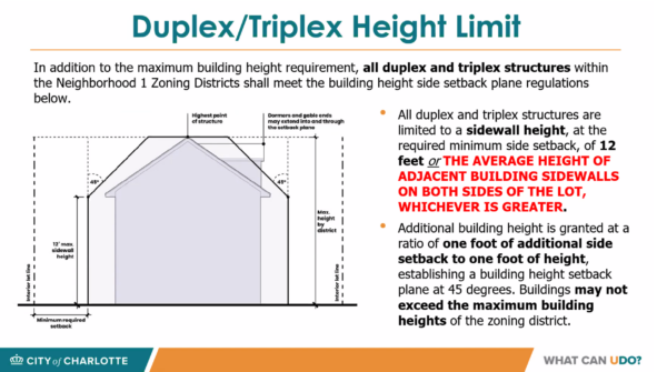 Height limit duplex triplex