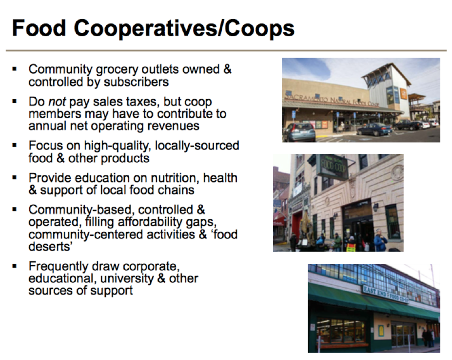 Food Cooperatives Slide