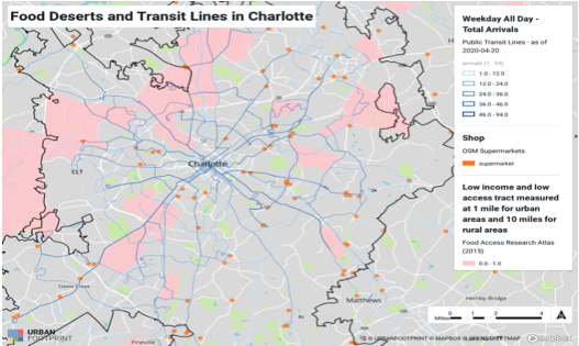 Food Deserts and Transit Lines in Charlotte