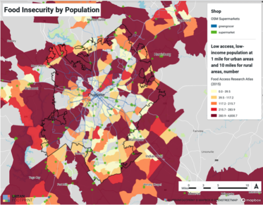 Food Insecurity by Population