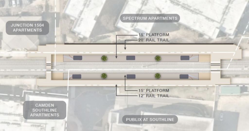 Charlotte's South End might have a new Blue Line Light Rail Station by 2026
