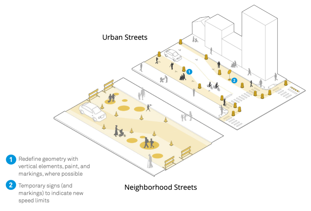 Neighborhood Streets Graphic