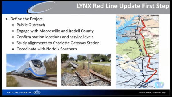 MTC moves to advance the Charlotte-Lake Norman Red Line. First step map.