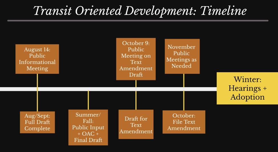 TOD proposed timeline