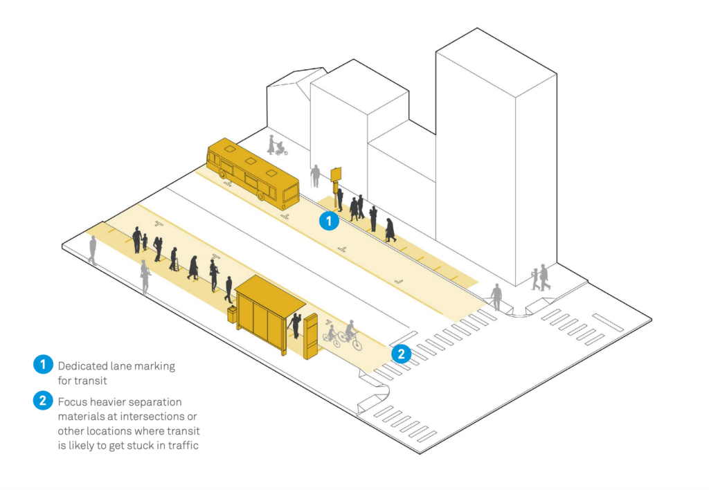 Transit Streets graphic