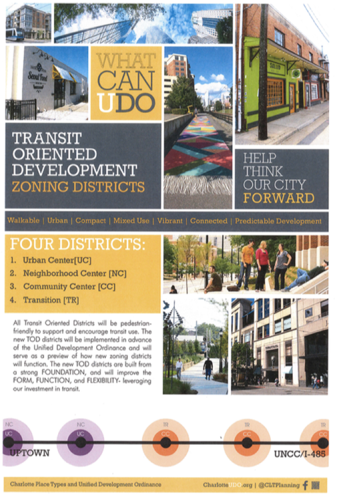 Transit oriented development graphic