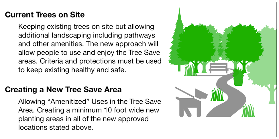 TreeSave current trees