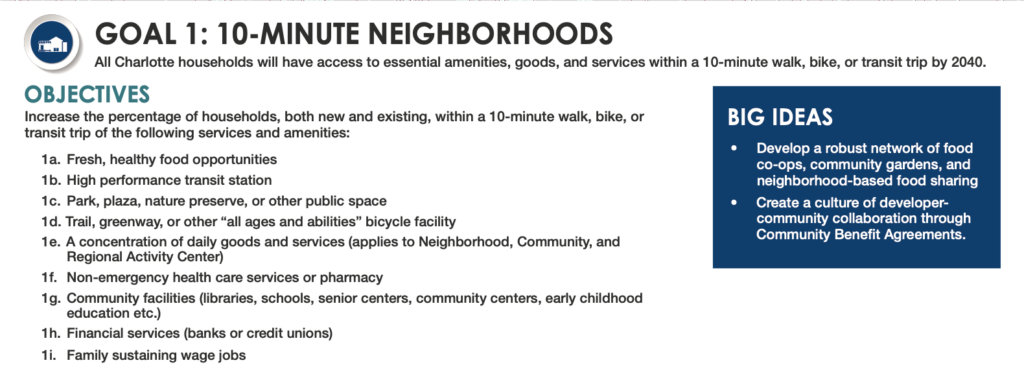 UDO goal 1: 15 minute neighborhoods
