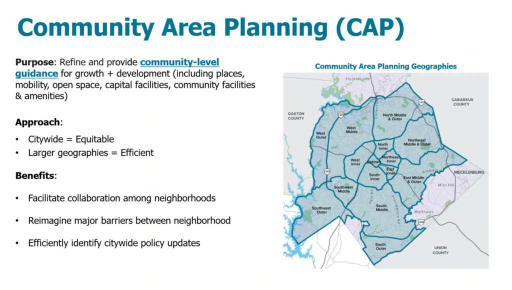 Overview infographic of community area planning