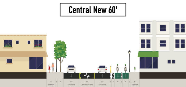 Central new 60'