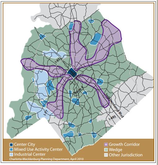 The Centers, Corridors and Wedges Growth Framework guides Charlotte's growth & development.